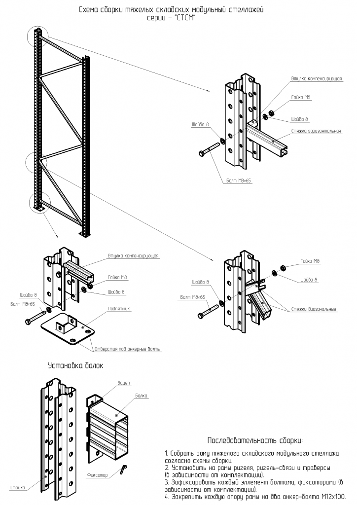 Схема сборки складских модульных стеллажей серии - «СТСМ»